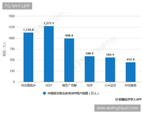 博冠体育平台赛事直播与数据分析：助力用户做出科学投注决策的实用工具