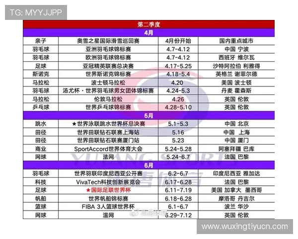 2026年世界杯预选赛中国队完整赛程表及比赛时间安排详解