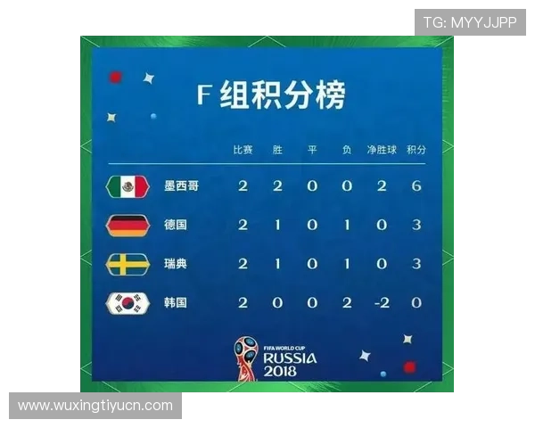 世界杯比利时对阵伊朗的比赛影响出线形势的关键因素分析